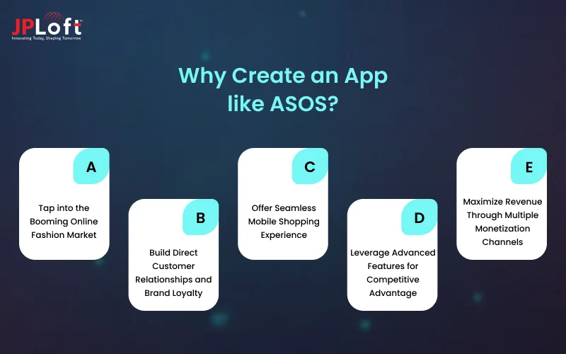 Why Create an App like ASOS